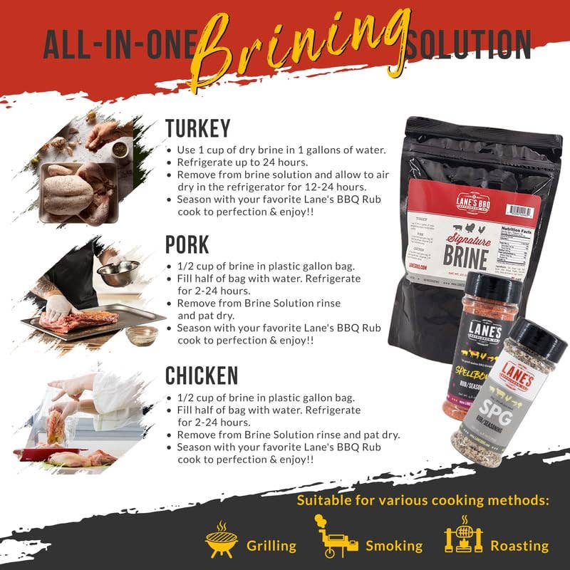 Lane's Ultimate Turkey Set | Turkey Brine Kit