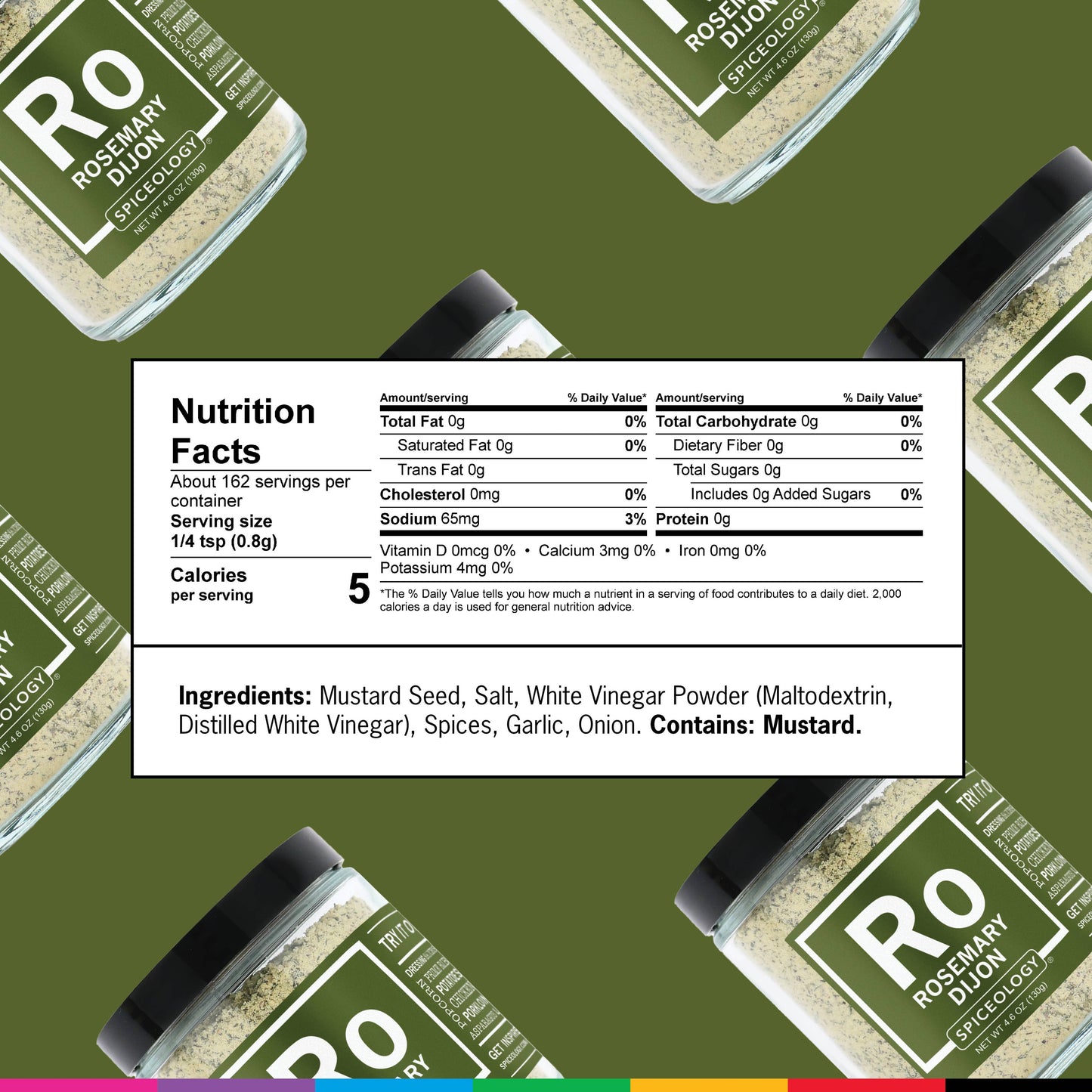 Spiceology | Rosemary Dijon Rub