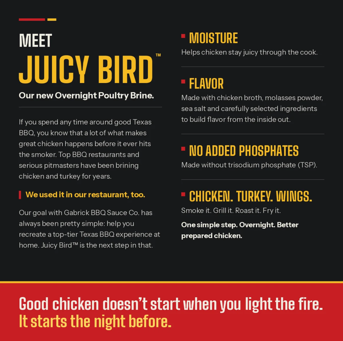 Gabrick | Juicy Bird™ Overnight Poultry Brine