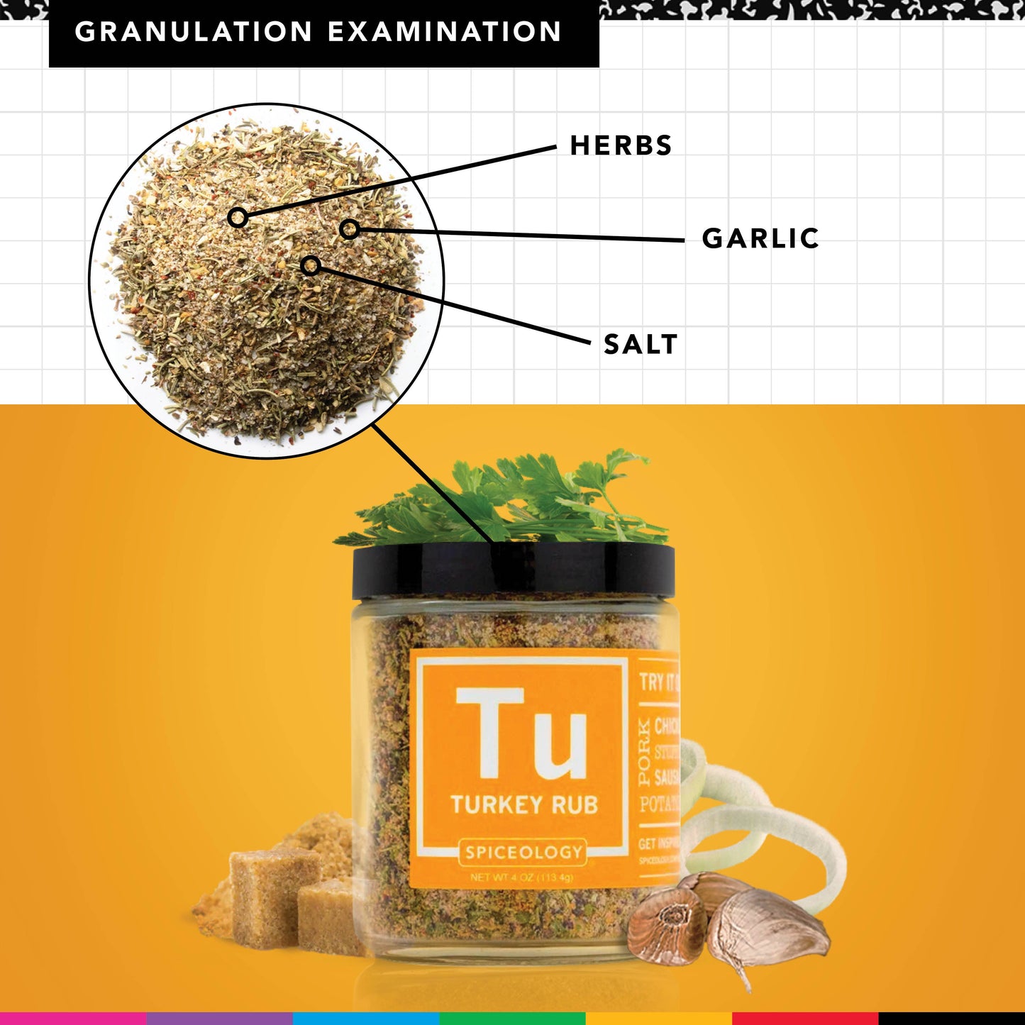 Turkey Rub | Glass Jar