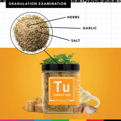 Turkey Rub | Glass Jar