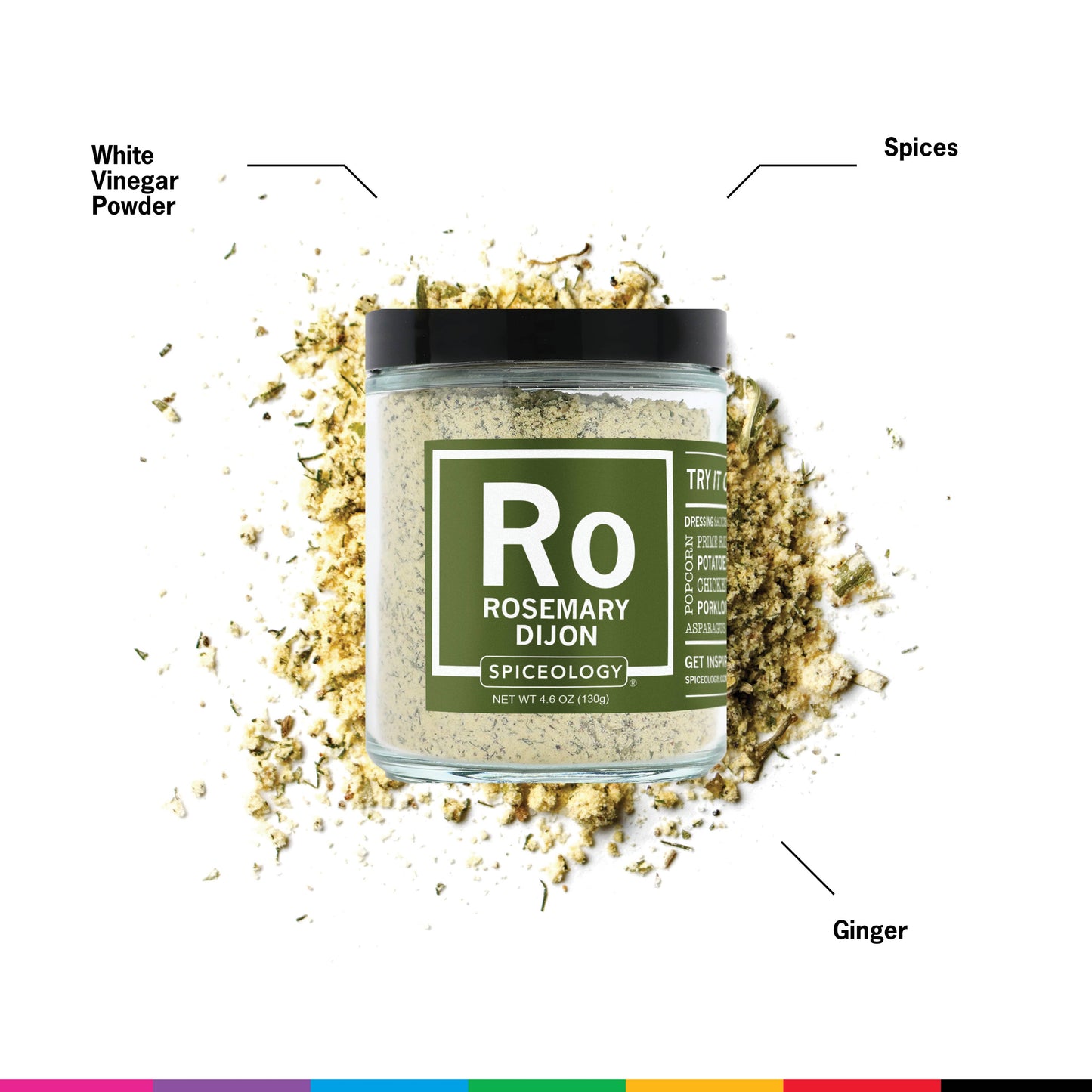 Spiceology | Rosemary Dijon Rub