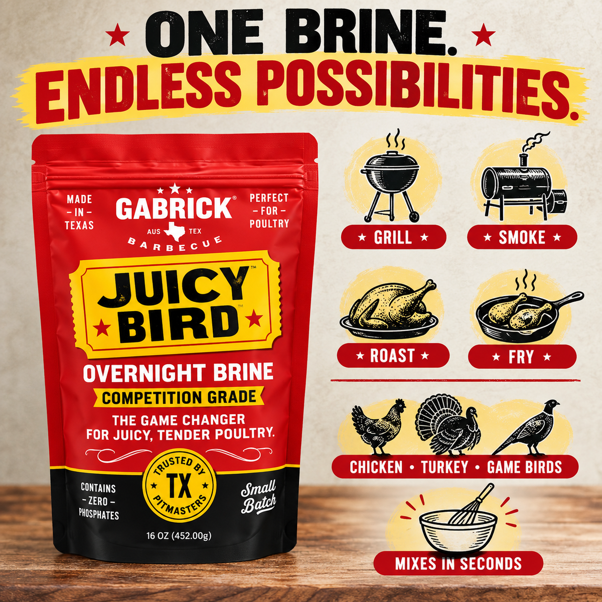 Gabrick | Juicy Bird™ Overnight Poultry Brine