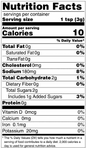 Hardcore Carnivore Hot Honey Butter Mix