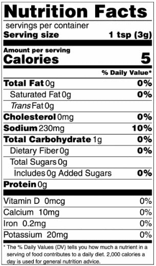 Hardcore Carnivore Cowboy Butter Mix