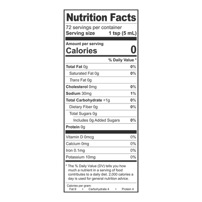 Bear & Burton's | Breakfast Sauce Too