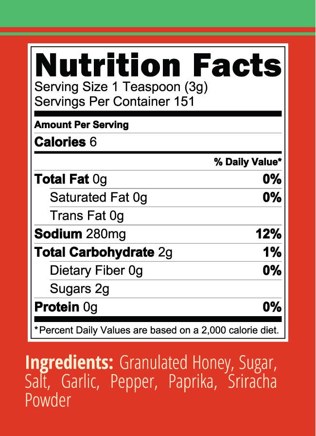 Honey Sriracha Rub: Pitmaster