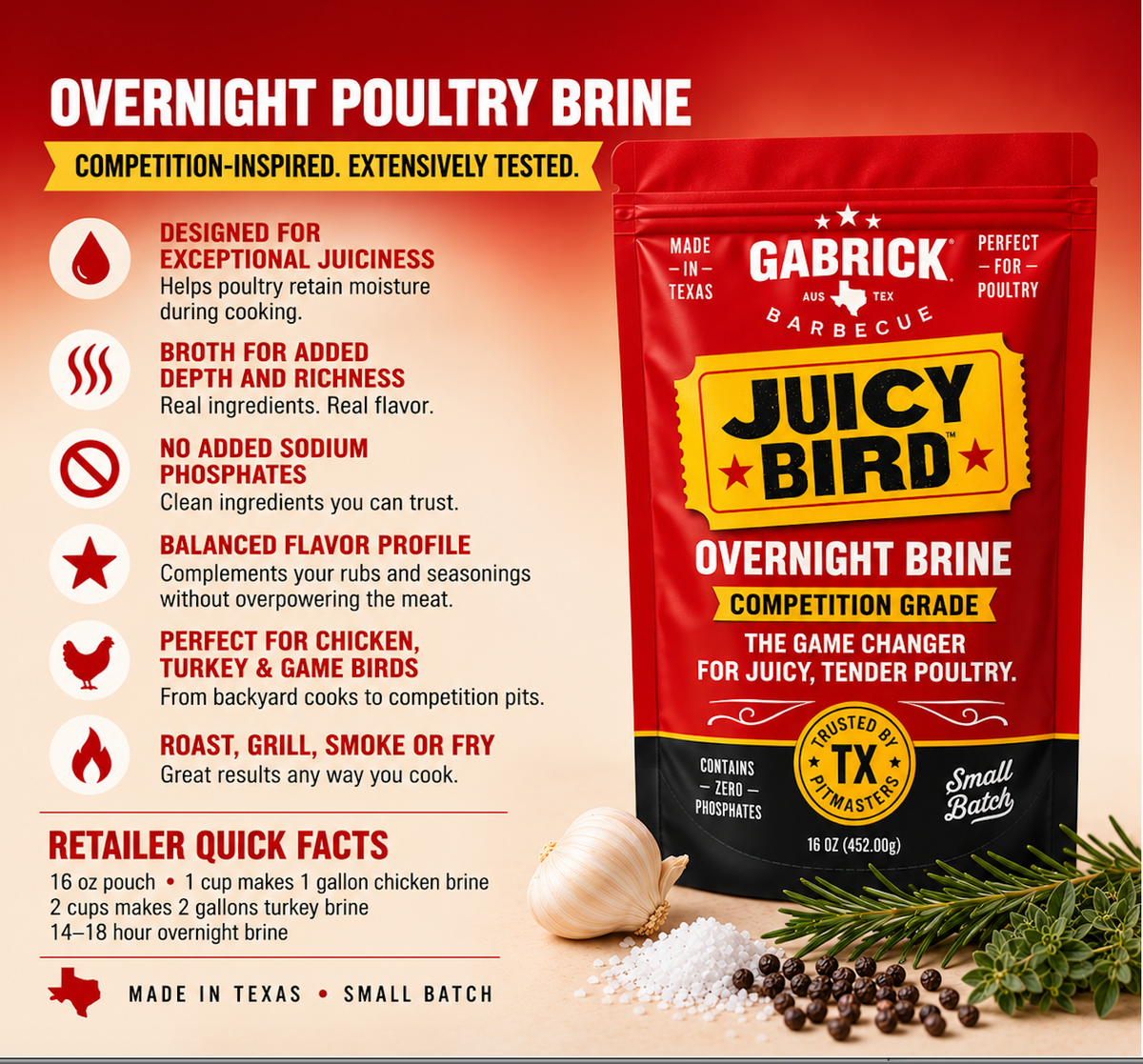 Gabrick | Juicy Bird™ Overnight Poultry Brine